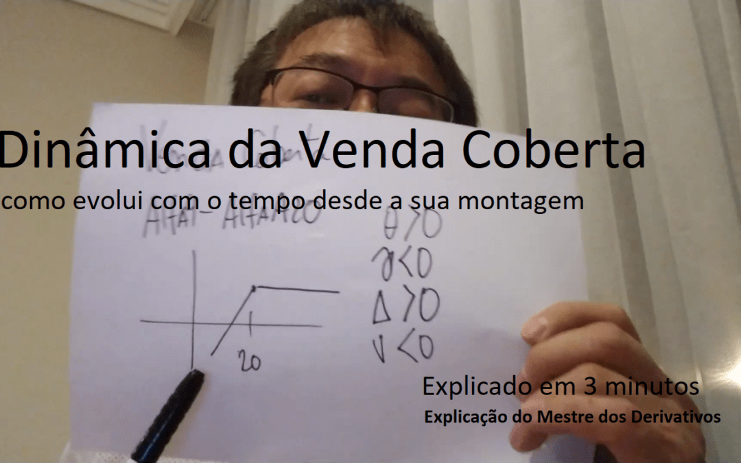 Dinâmica Venda Coberta