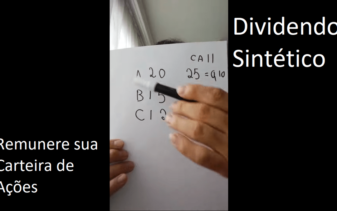 Dividendo Sintético vs Venda Coberta